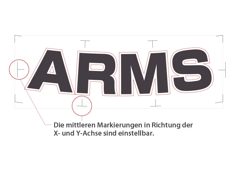 Passermarken mit dem ARMS System – Zuverlässig und mit einer breiten Auswahl an Materialien.