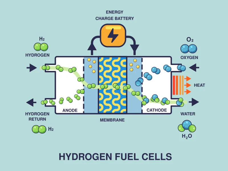 Der Graphtec FCX2000 ist der perfekte Plotter beim zuschneiden von empfindlichen Material.
