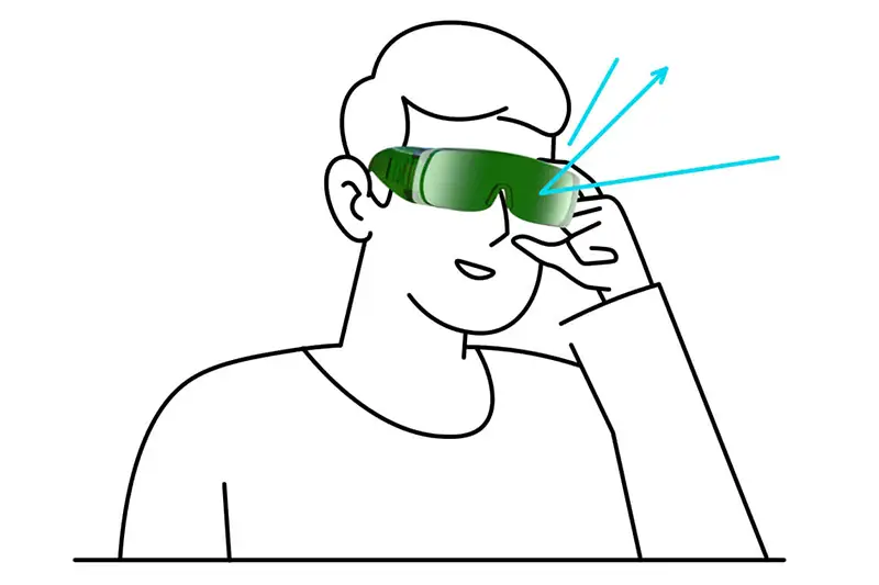 Bei der Laserklasse 4 muss eine Laserschutzbrille getragen werden.