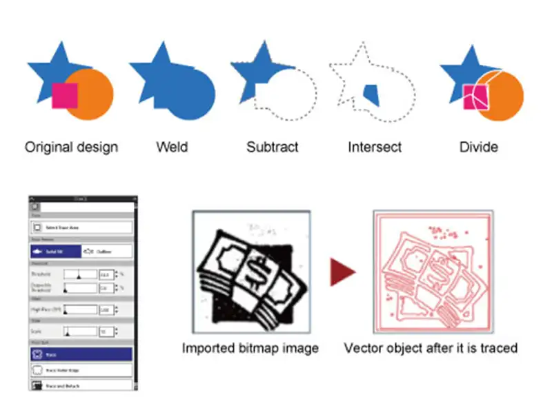 Kostenlos für alle Graphtec Plotter und gefüllt mit vielen Hilfreichen Tools die Ihnen die Arbeit mit den Graphtec Plotter vereinfachen.